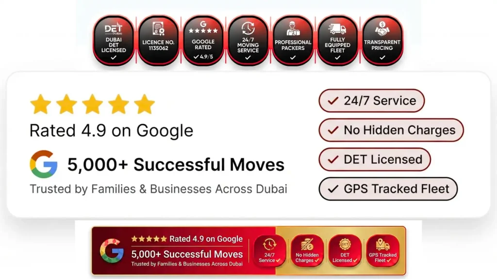 Faizan Movers 