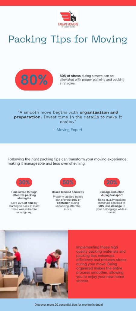 Packing and moving tips