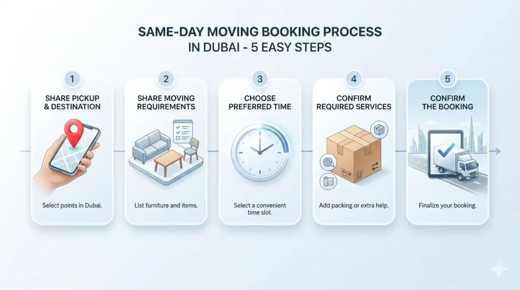 same day movers and packers in dubai